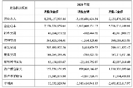 柯坪柯坪的要账公司在催收过程中的策略和技巧有哪些？